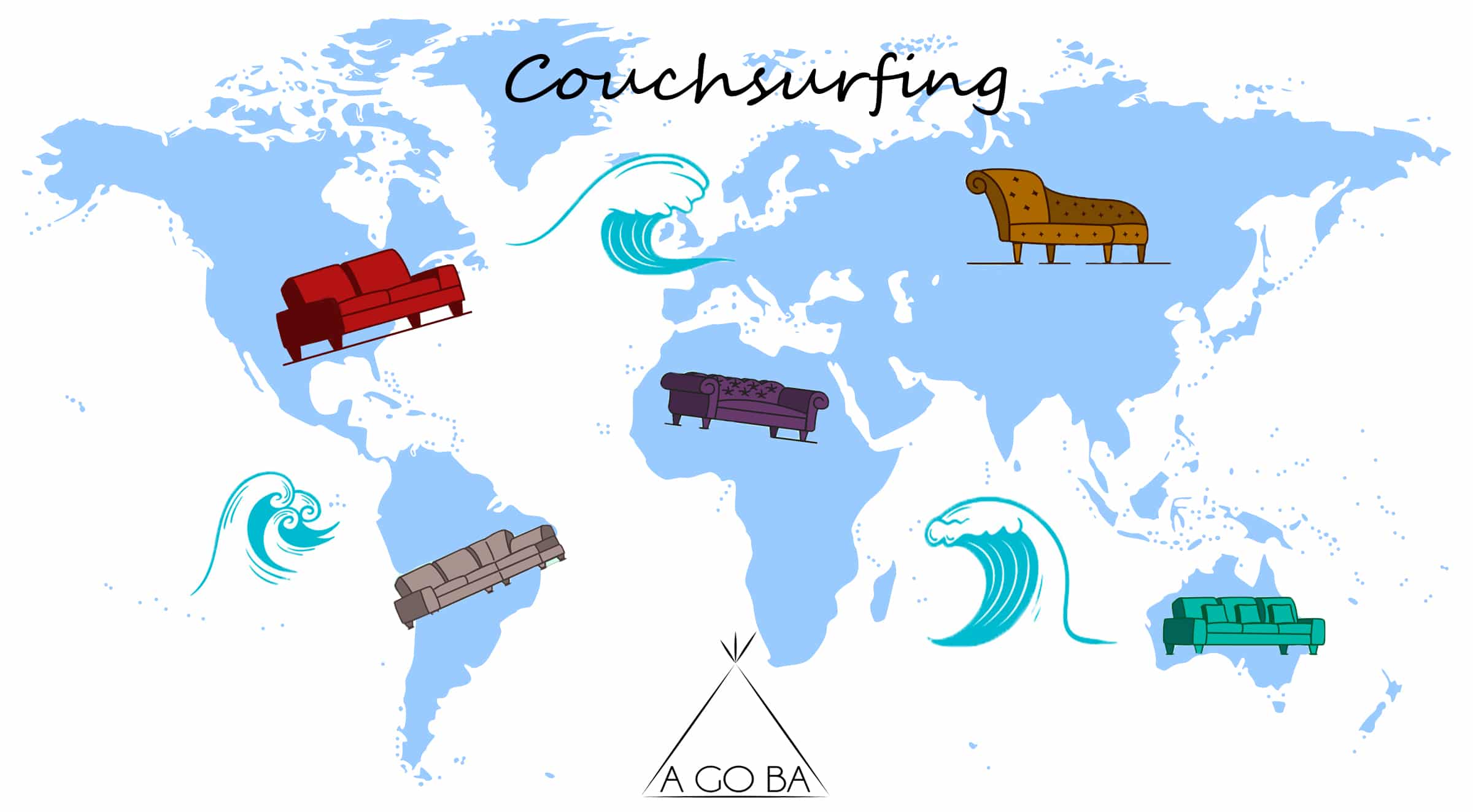 Guia sobre couchsurfing viajar barato